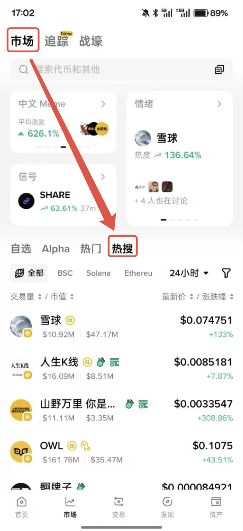 实战！如何用「币安钱包」3 个核心功能，提前捕捉 Meme 热点并锁定收益？ –缩略图