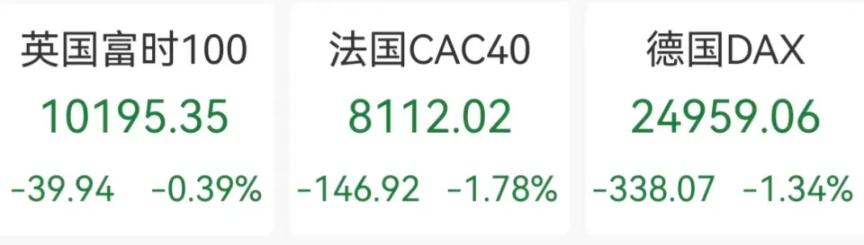 熟悉的关税剧本，这次哪里不一样？ –缩略图
