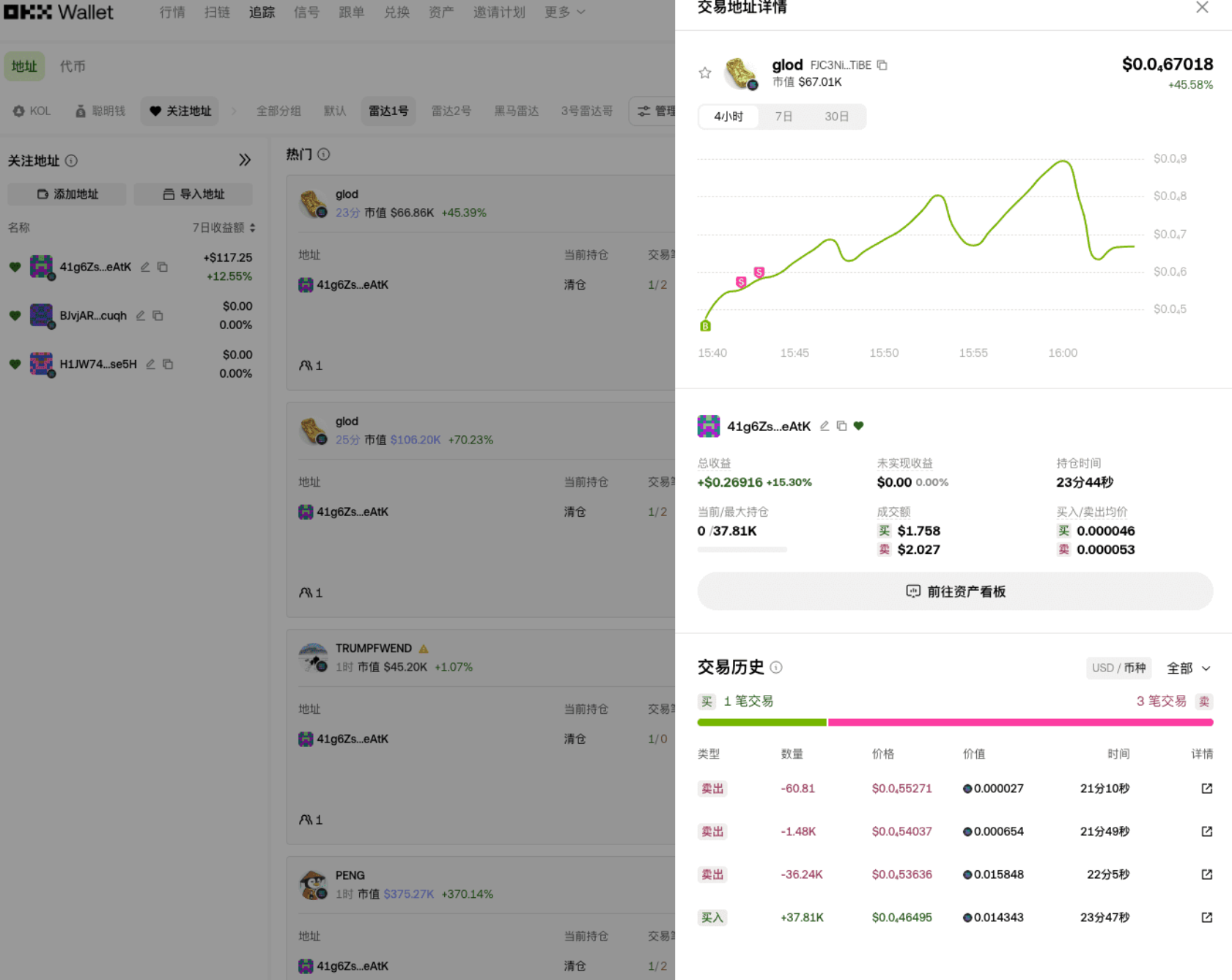 新手进阶丨 OKX 钱包 App 打土狗，越打越富有 –缩略图