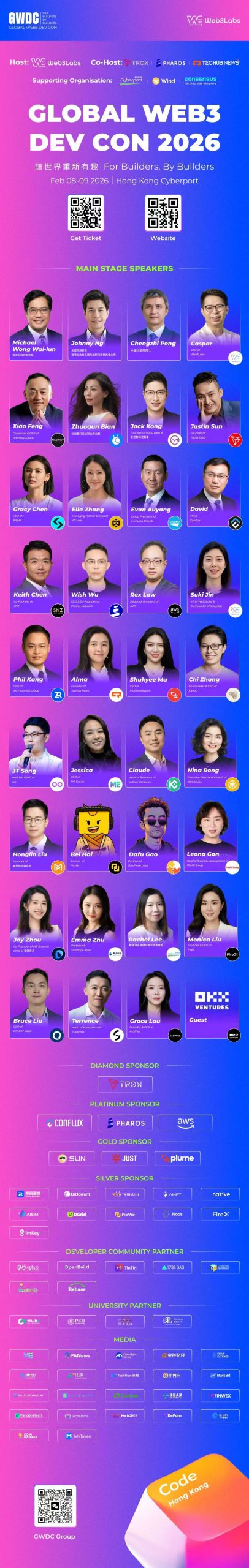 「GWDC」Global Web3 Dev Con 全球 Web3 开发者大会确认参会嘉宾阵容 –缩略图