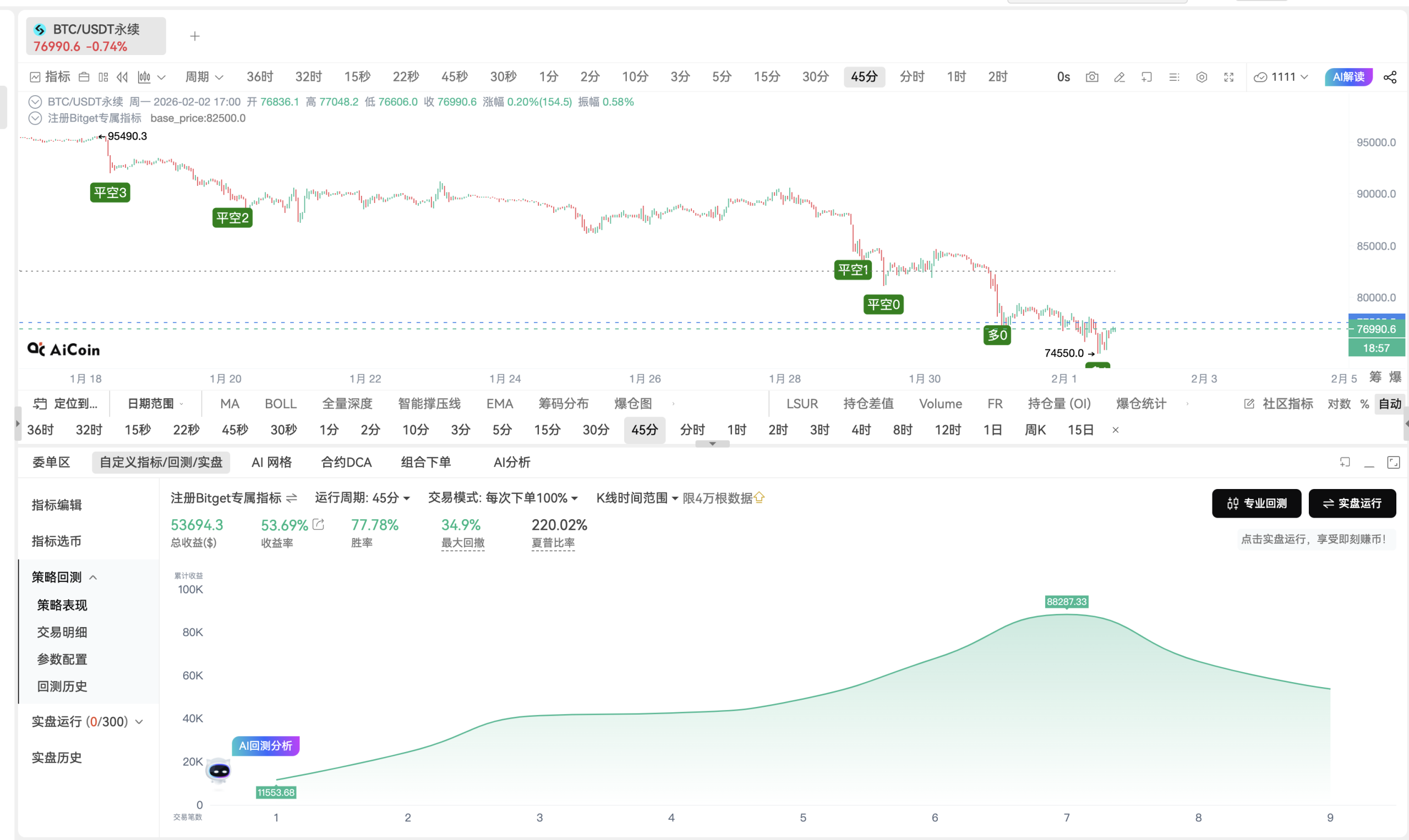 【限时福利】立春探路：注册领 77.78% 胜率顶级策略 + 7天 PRO 会员 –缩略图