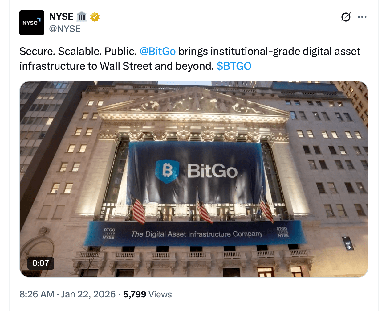Bitgo成为2026年首家上市的加密公司 –缩略图