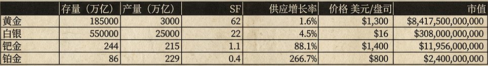 充值信仰：十币可称侯 –缩略图