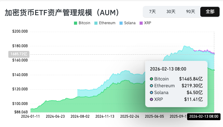 BTC 66K-70K震荡进行时-周内精准点位解析 –缩略图