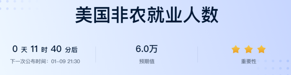 决战非农夜：数据“正常”了？ –缩略图
