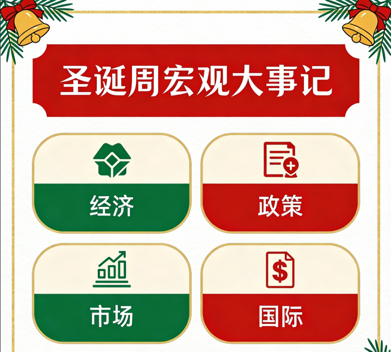 圣诞周宏观大事记 –缩略图